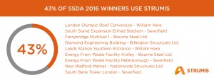ssda-05